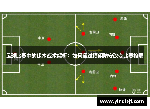 足球比赛中的伐木战术解析：如何通过硬朗防守改变比赛格局